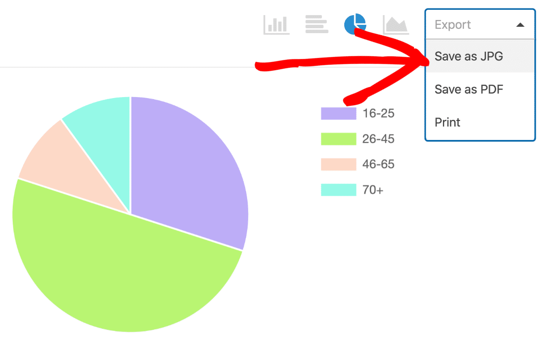 Export survey pie chart - WPForms Exportar gráfico de pizza de pesquisa