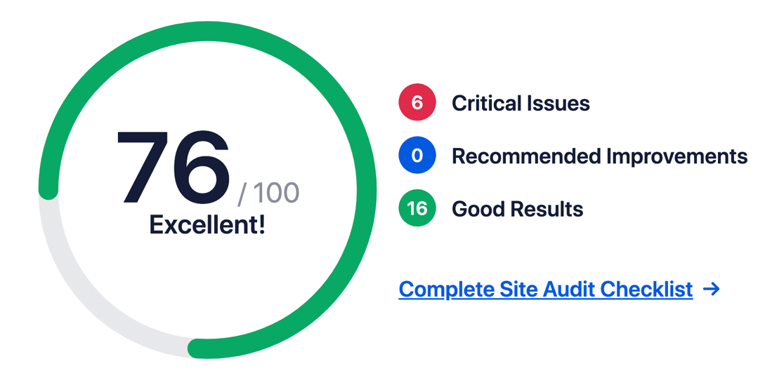 AIOSEO Site Audit - WPForms Audit de site AIOSEO