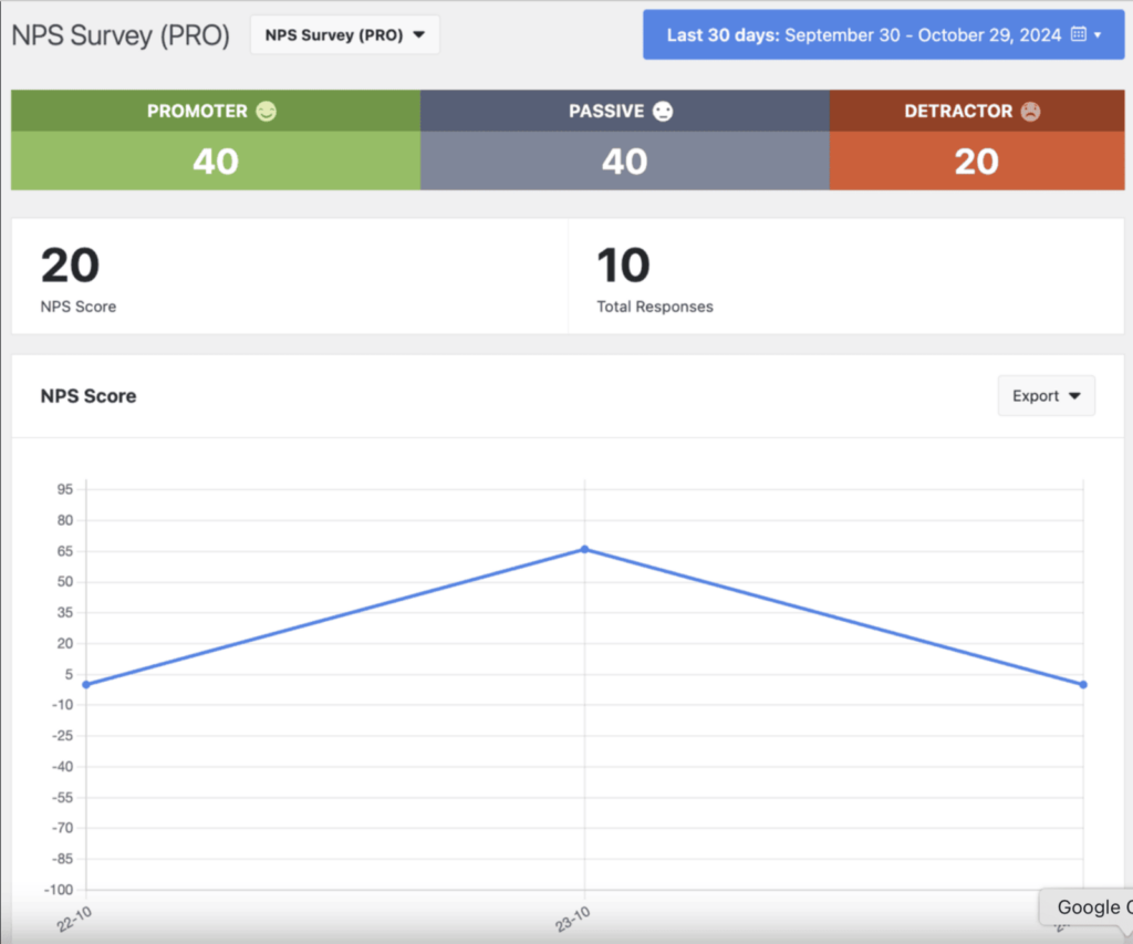 uf-nps-report - WPForms UserFeedback NPS-Bericht